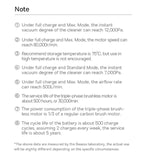 Baseus 4in1 15000Pa Car Vacuum Cleaner Air Pump Wireless Vacuum Cleaner - Black_16