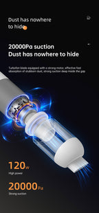 New Handheld Household Car Vacuum Cleaner Small Mini 2-in-1 Portable Wireless High Power Vacuum Cleaner - White_3