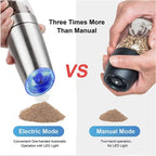Electric Salt And Pepper Grinder Set_1
